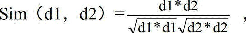 Text similarity matching method on basis of vector space model