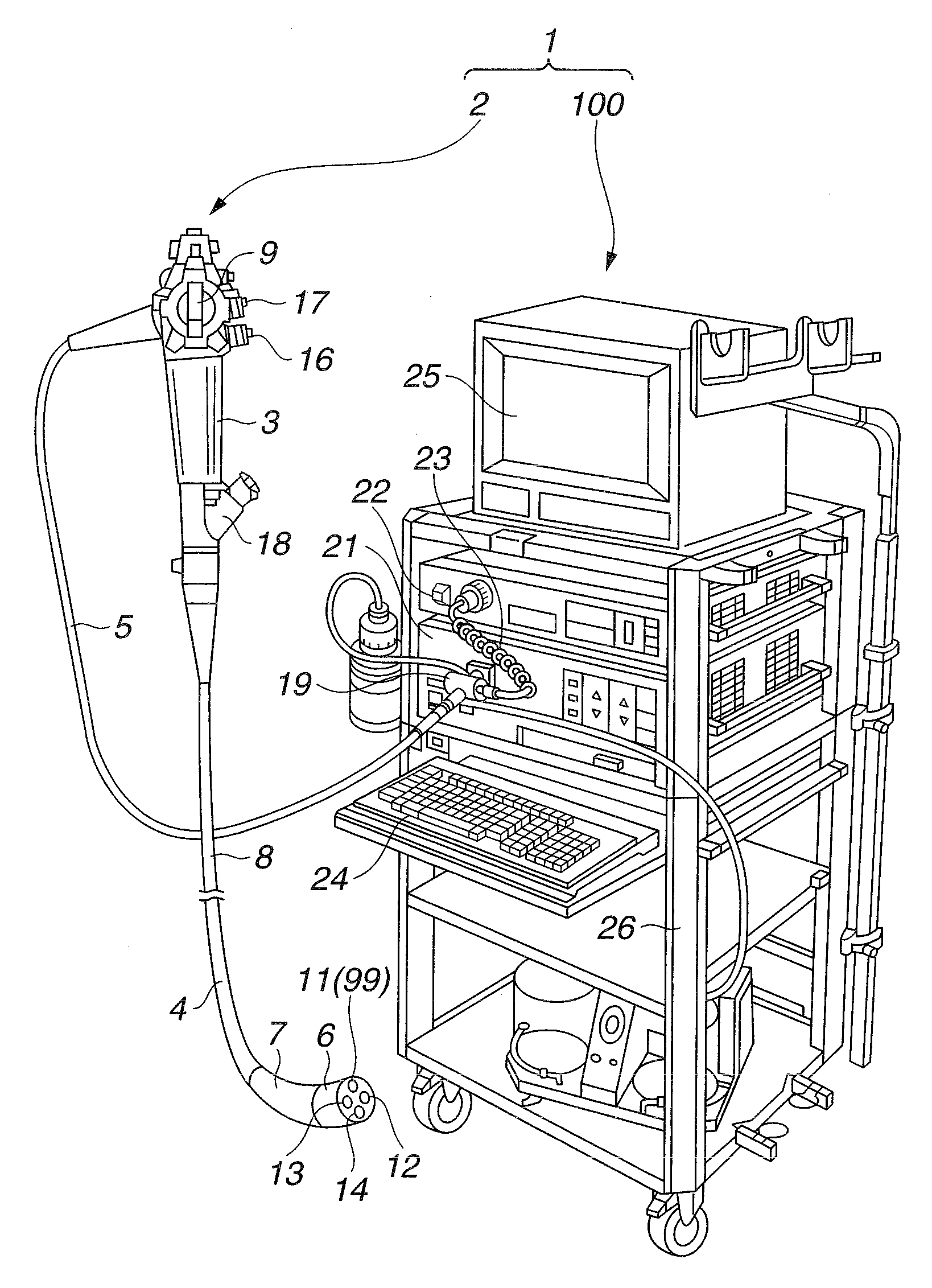 Image pickup apparatus and endoscope