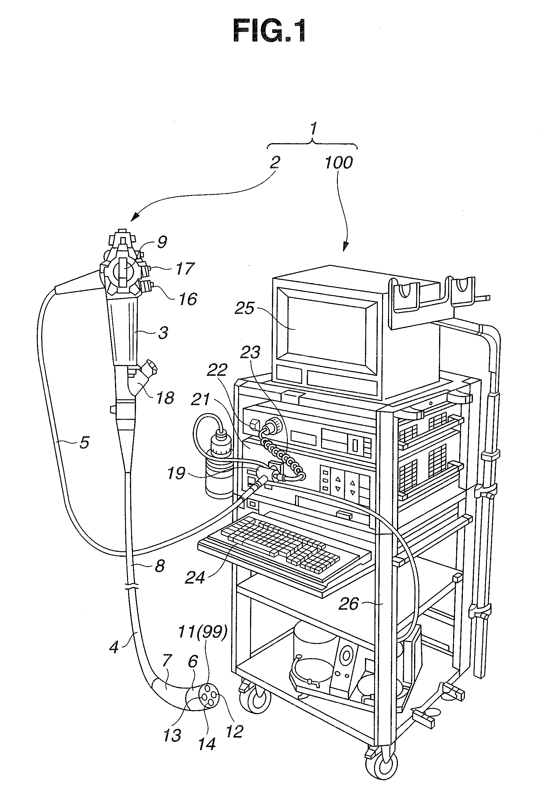 Image pickup apparatus and endoscope