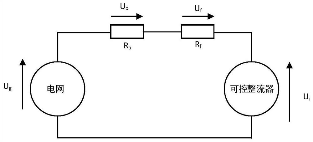 Controllable rectifier control method, rectification controller, frequency converter and storage medium