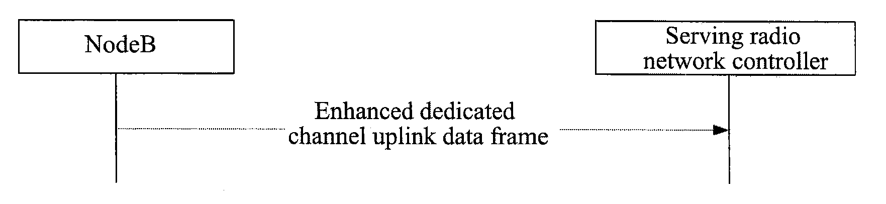 Method and system for transmitting muti-carrier uplink data at network-side