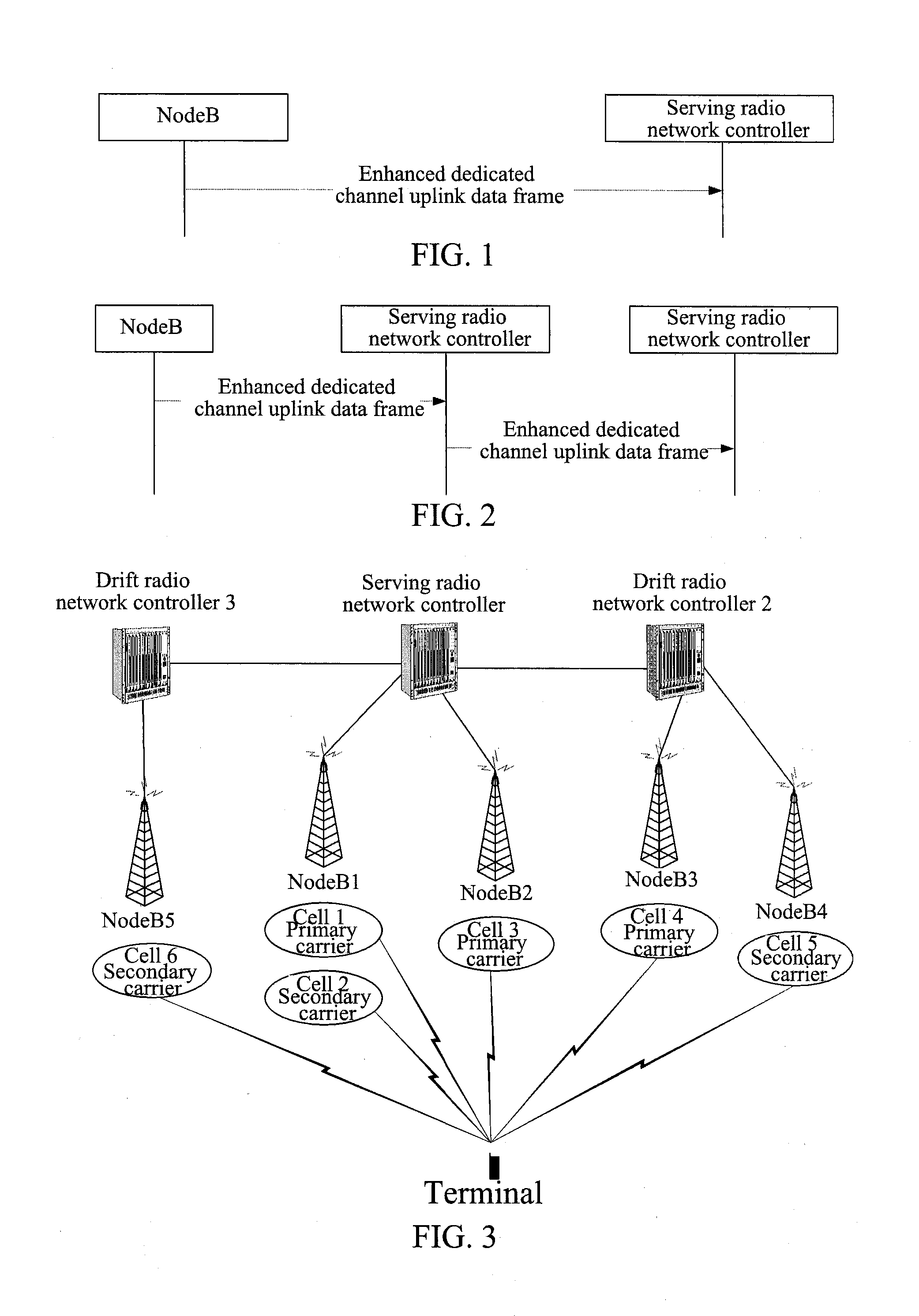 Method and system for transmitting muti-carrier uplink data at network-side