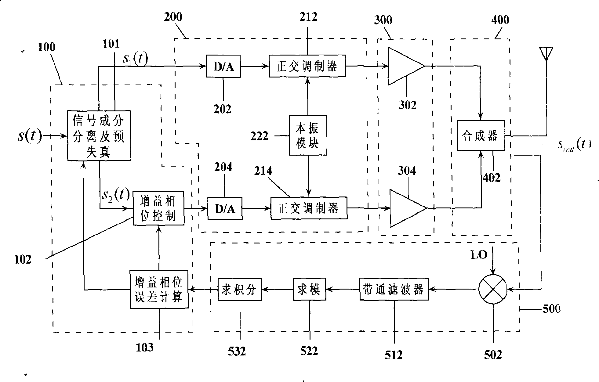 Linear transmitter using non-linear element