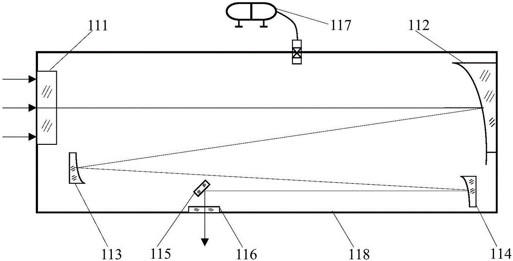 Space laser communication ground test simulation platform