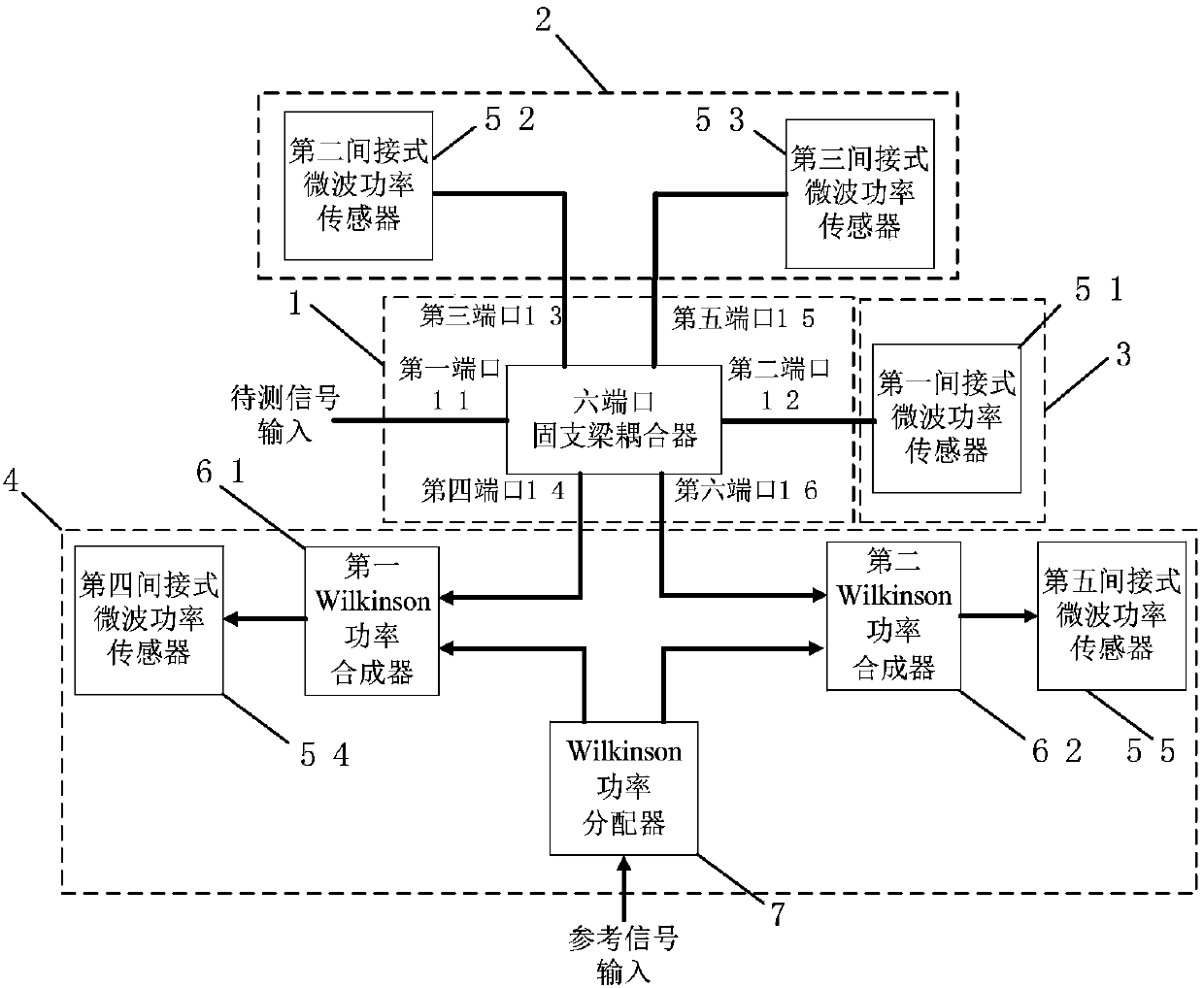 Adaptive radar ratio method fixed clamp micro-nano microwave detecting and demodulating monolithic system