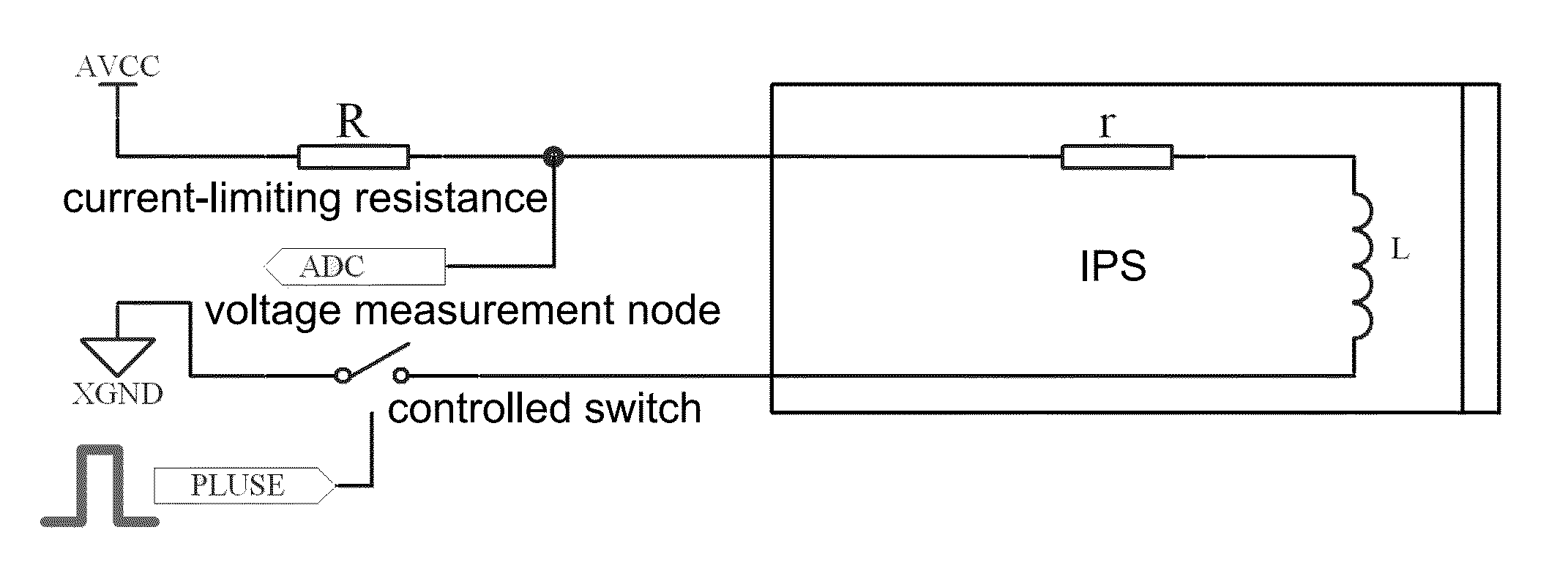 Measurement method for aviation-specific proximity sensor