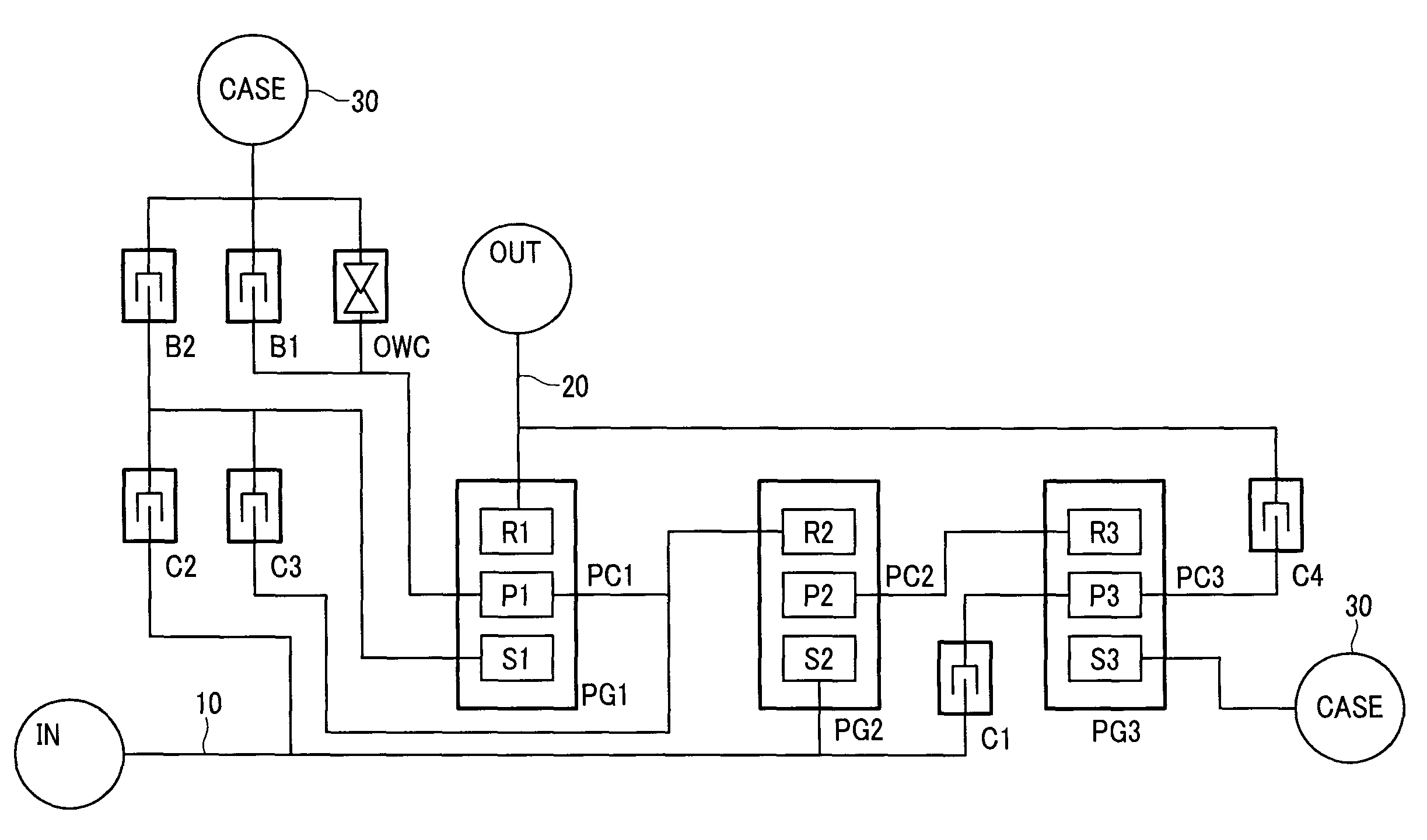 Gear train of automatic transmission