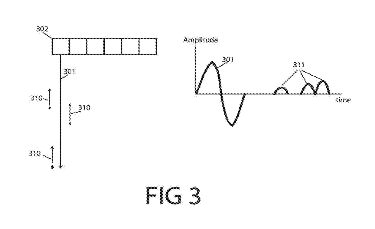 Quantitative elastography with tracked 2d ultrasound transducers