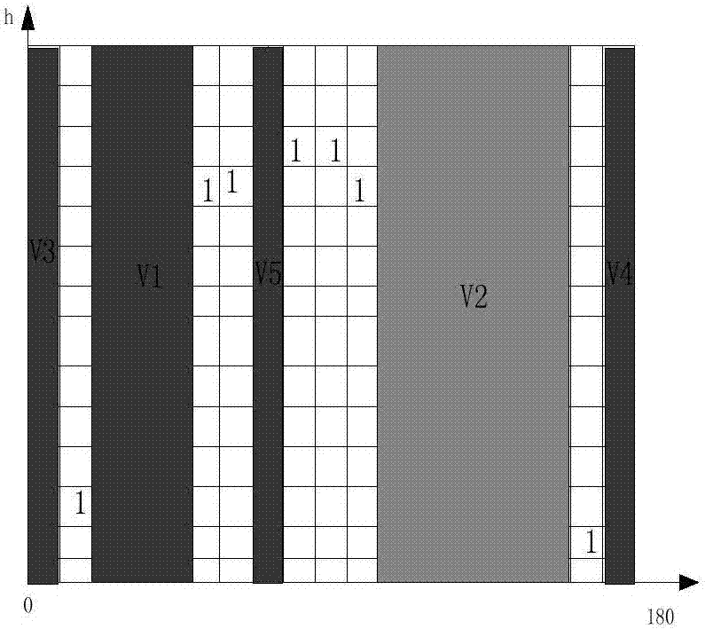 Lane changing control method and device of autonomous vehicle