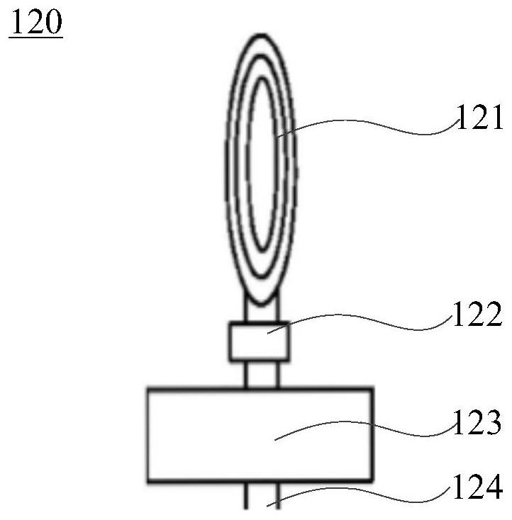 Automobile wireless charging system and control method