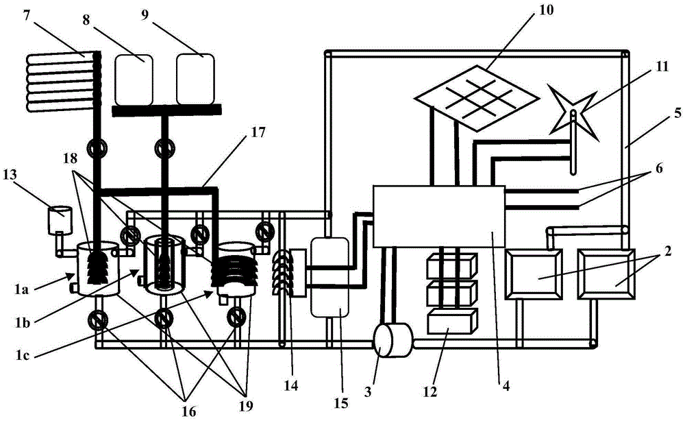 Photoelectric polymerization refrigerating and heating system and method