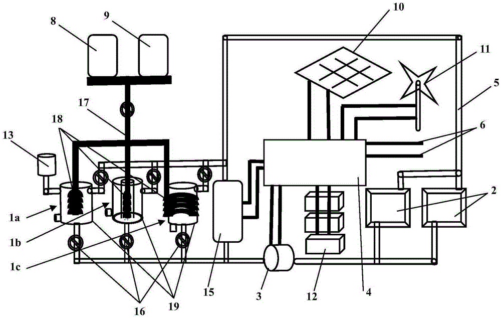 Photoelectric polymerization refrigerating and heating system and method