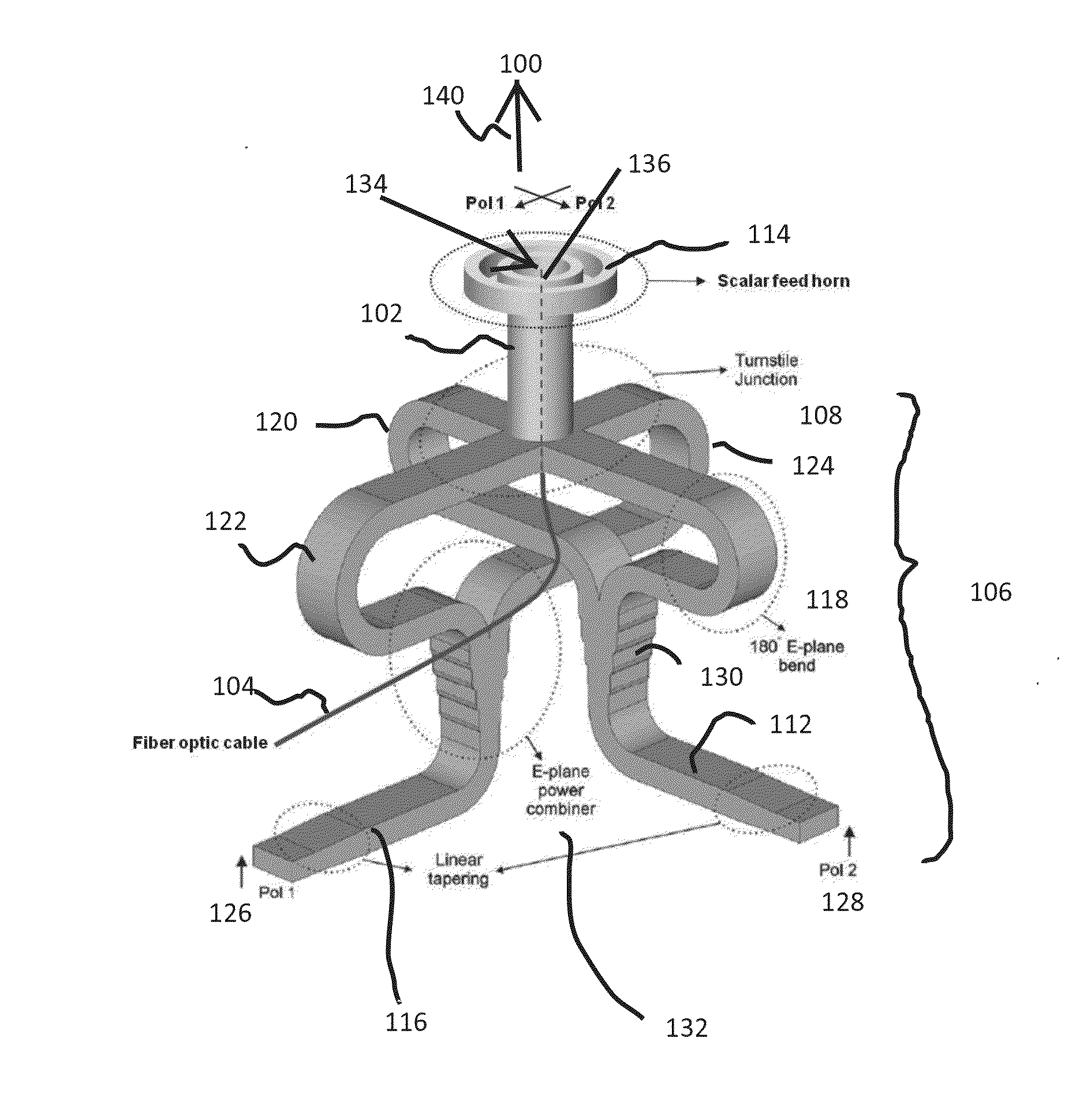 Multi-mode signal source