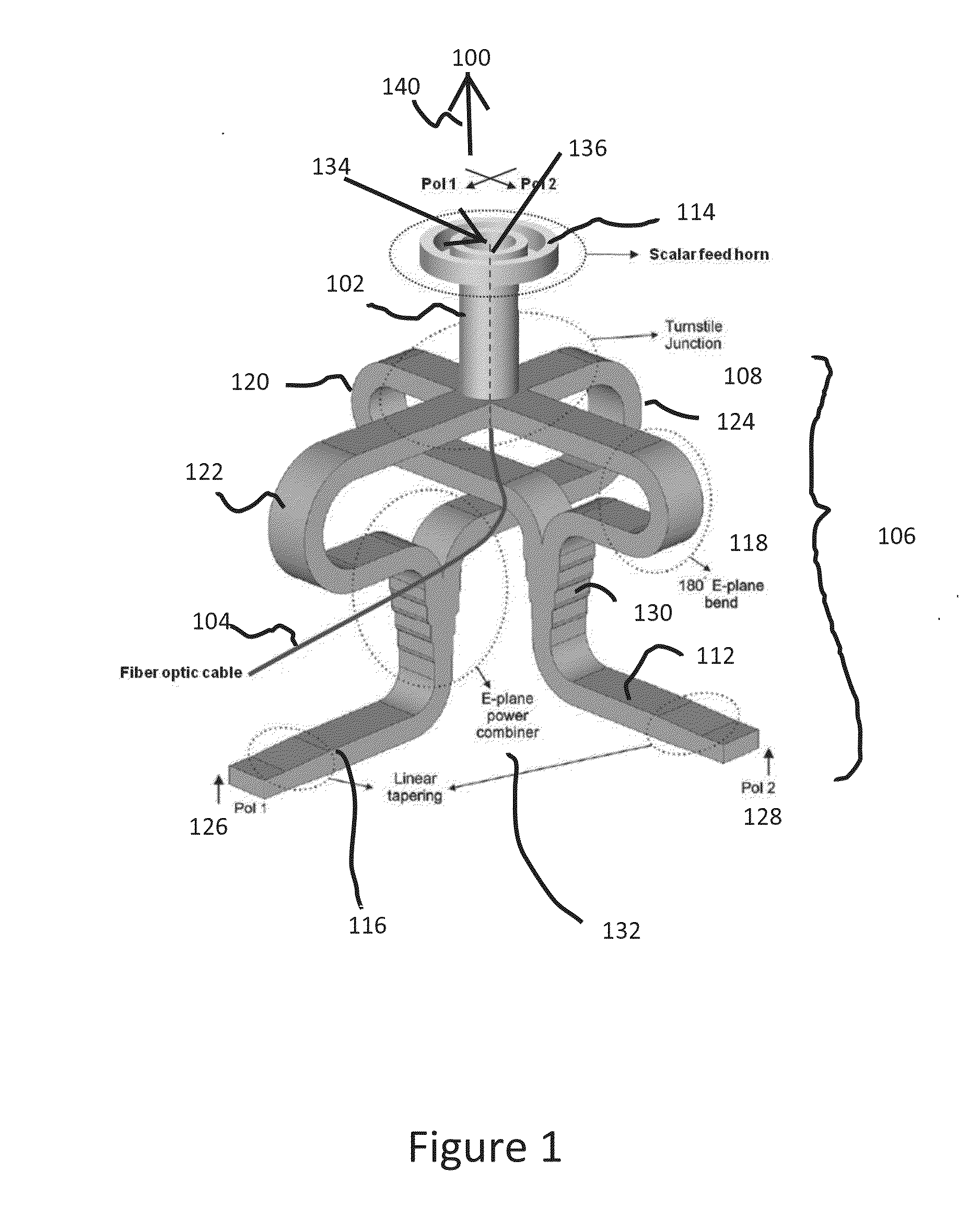 Multi-mode signal source