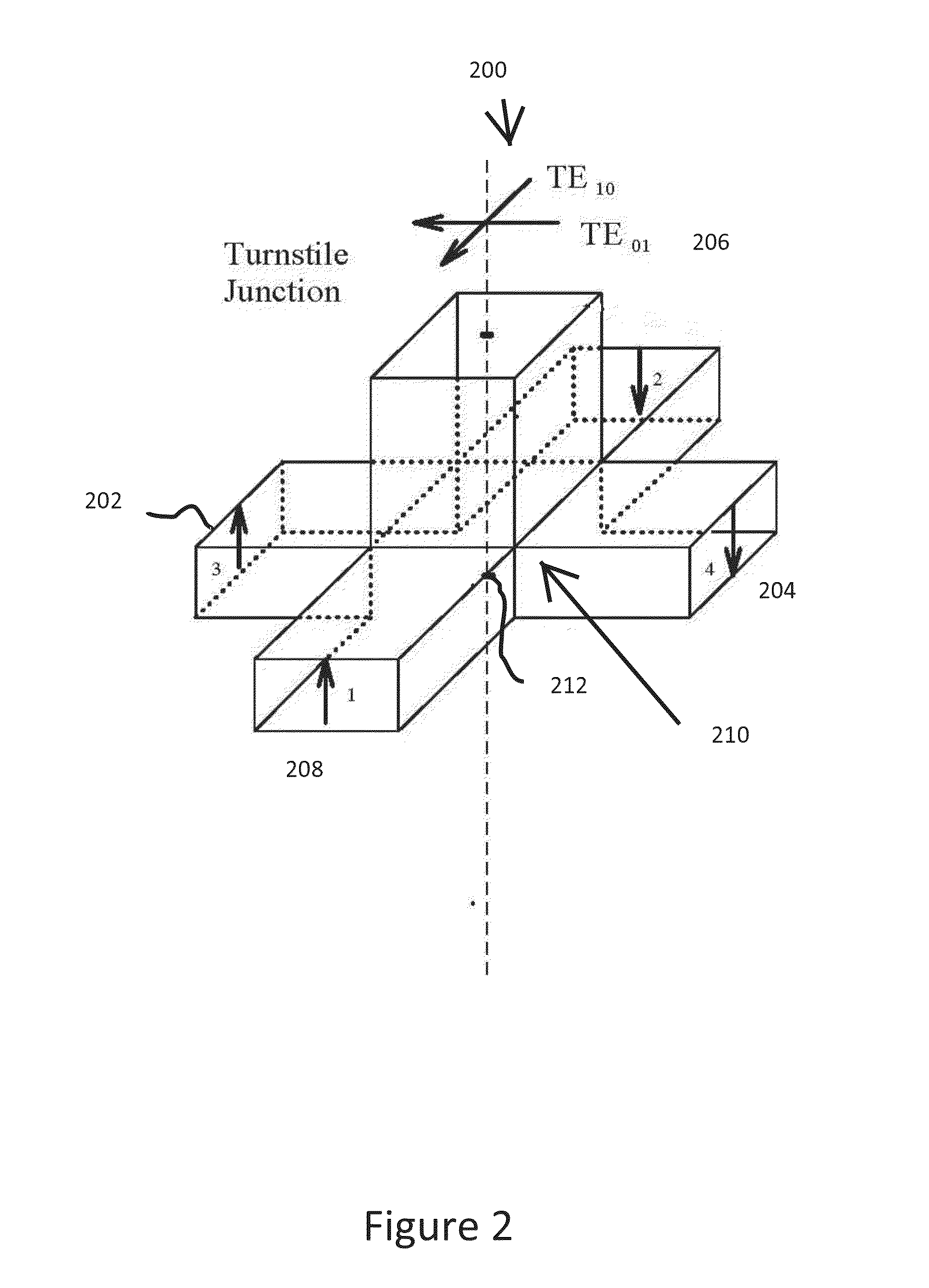 Multi-mode signal source