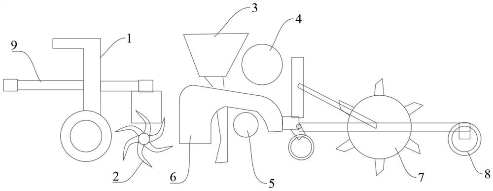 No-tillage precision-seeding and film-mulching integrated machine