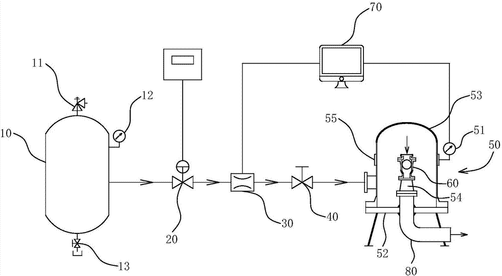 Air valve air intake performance test device and test method