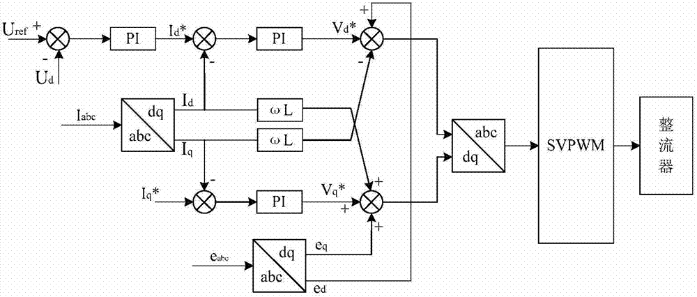 Voltage compensation and fault current limiting hybrid system and control method thereof