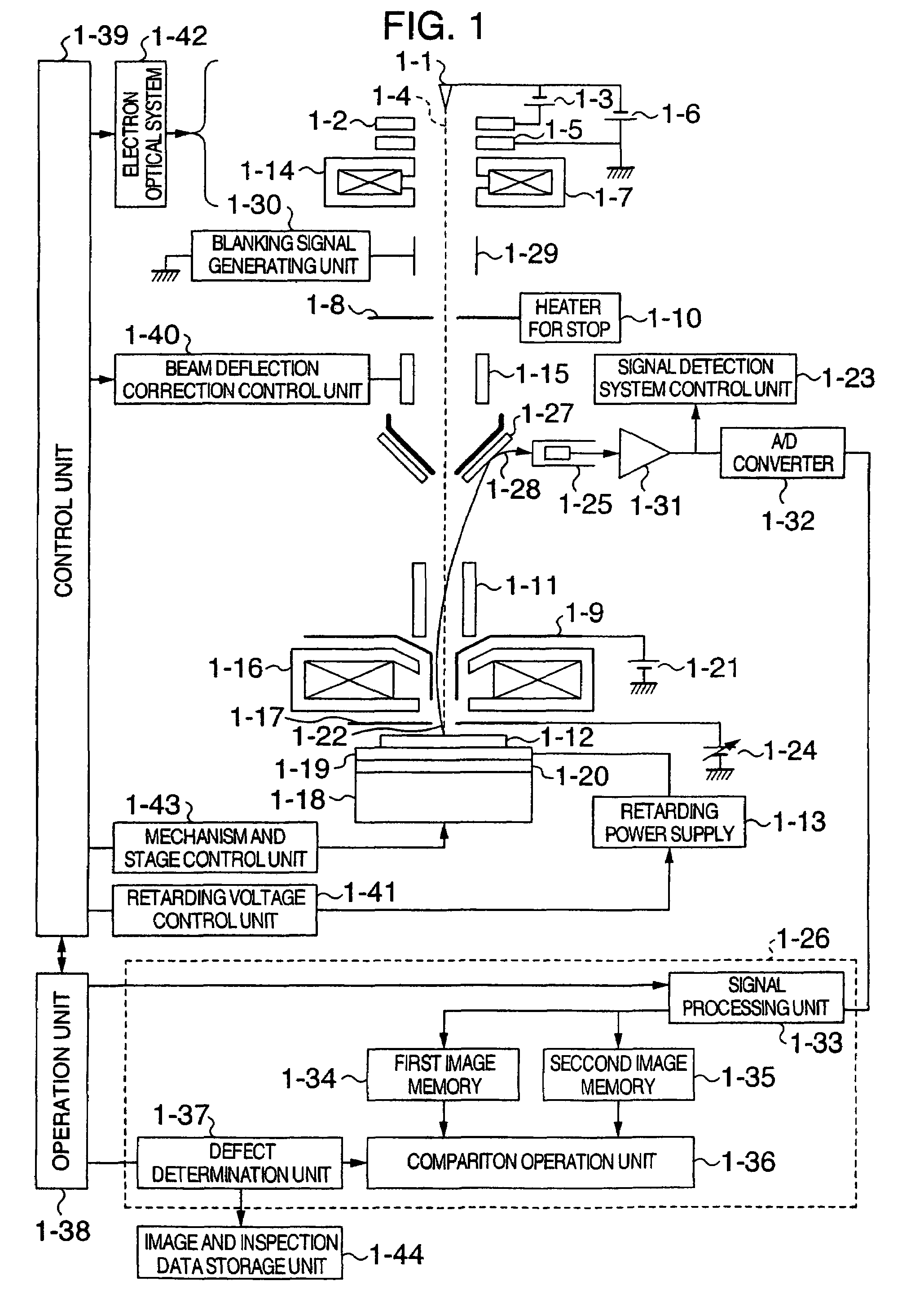 Method and apparatus for inspecting patterns