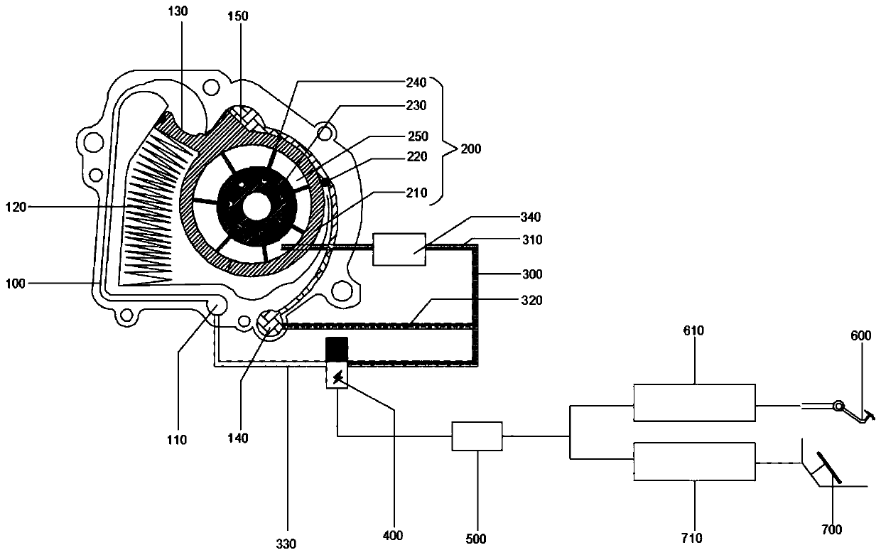 Variable-displacement engine oil pump control device and method under brake working condition