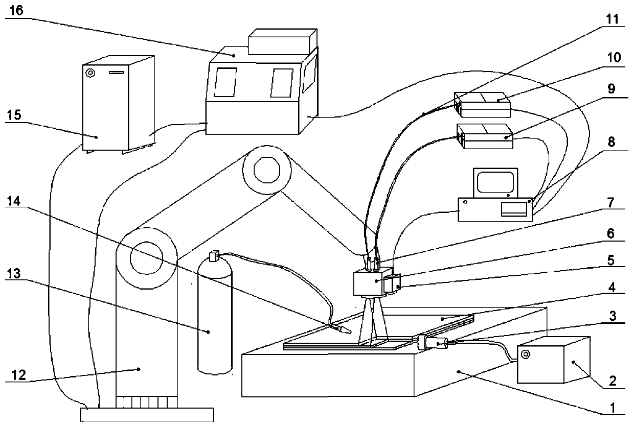 Double-laser cleaning device and method thereof