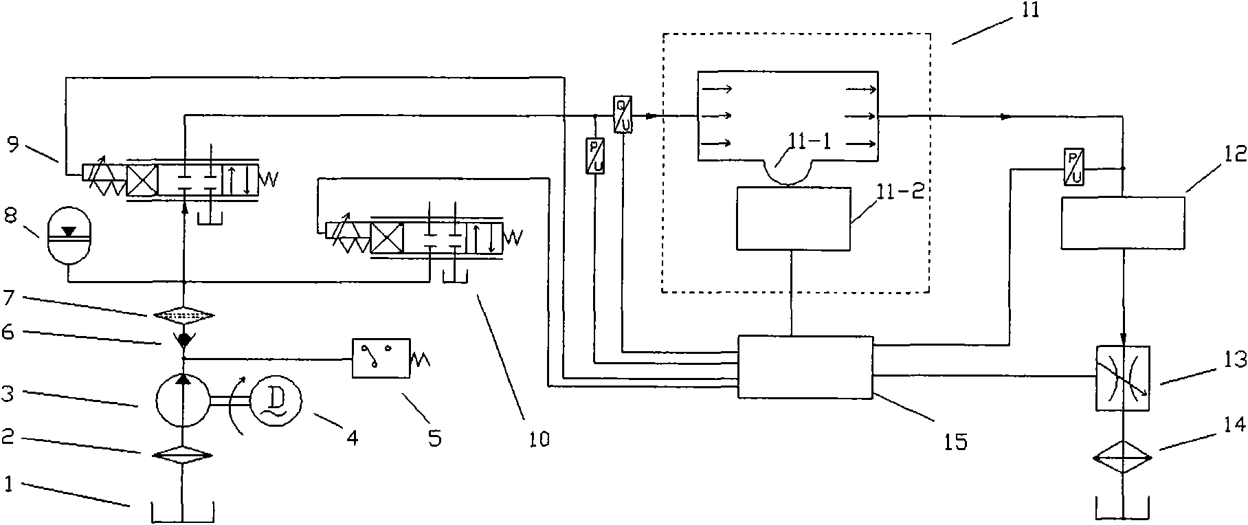 High-pressure and hydraulic pulsation test system of aircraft