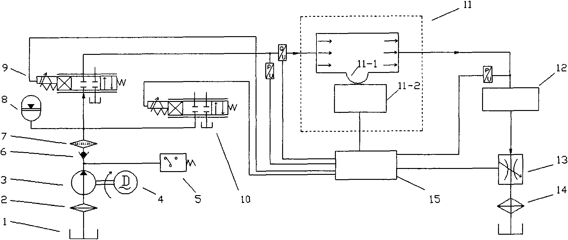 High-pressure and hydraulic pulsation test system of aircraft