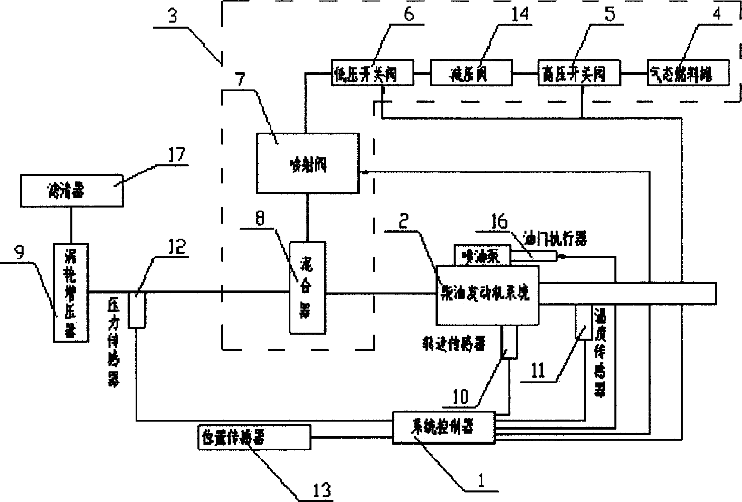 Electronic fuel oil jetting controller and controlling method for double fuel engine