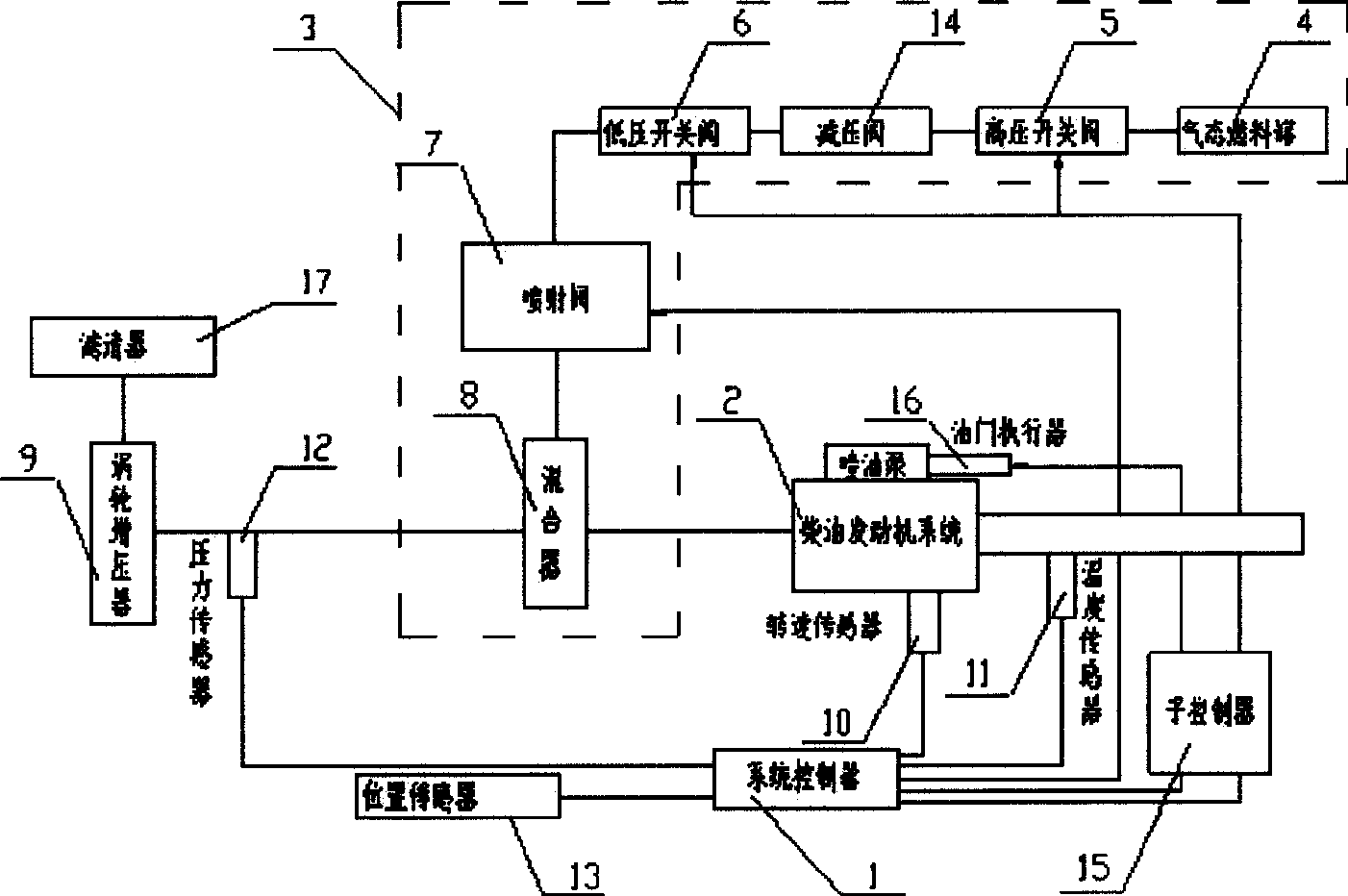 Electronic fuel oil jetting controller and controlling method for double fuel engine