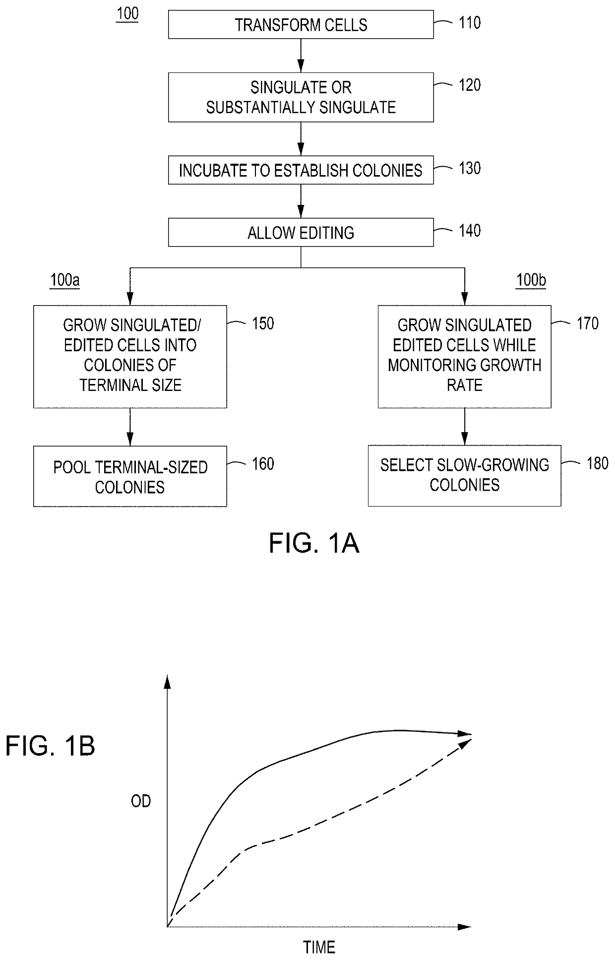 Instruments, modules, and methods for improved detection of edited sequences in live cells