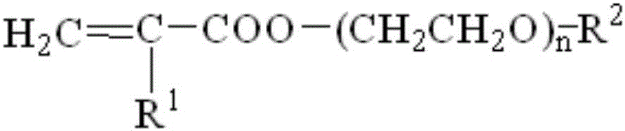 Concrete production process