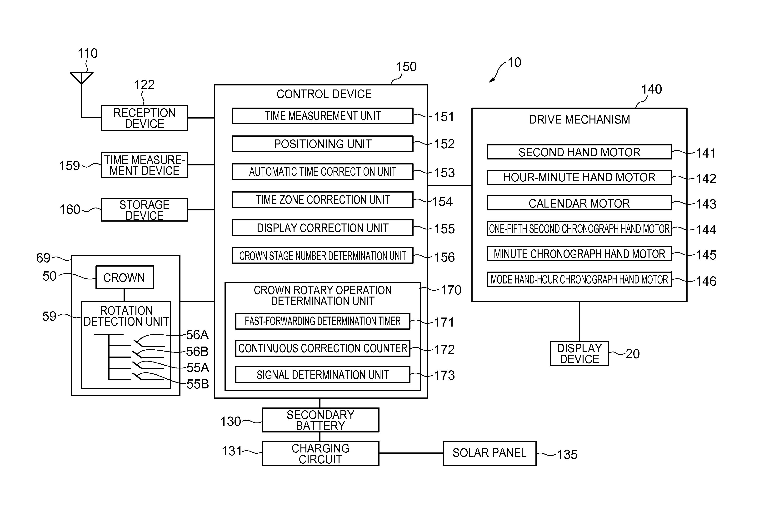 Electronic Timepiece and Movement