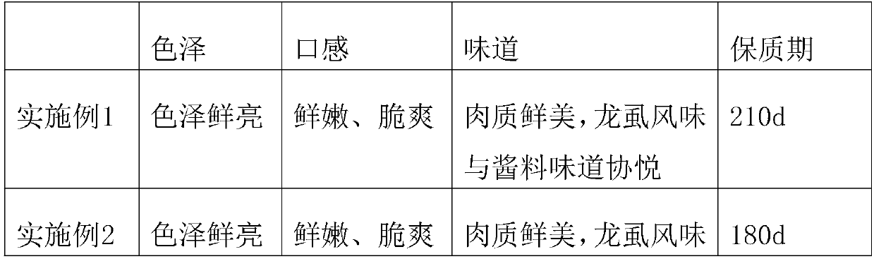 Instant predacious diving beetle dish and preparation method thereof