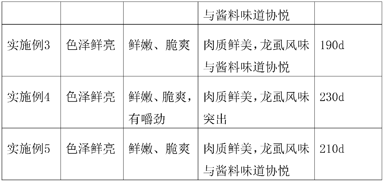 Instant predacious diving beetle dish and preparation method thereof