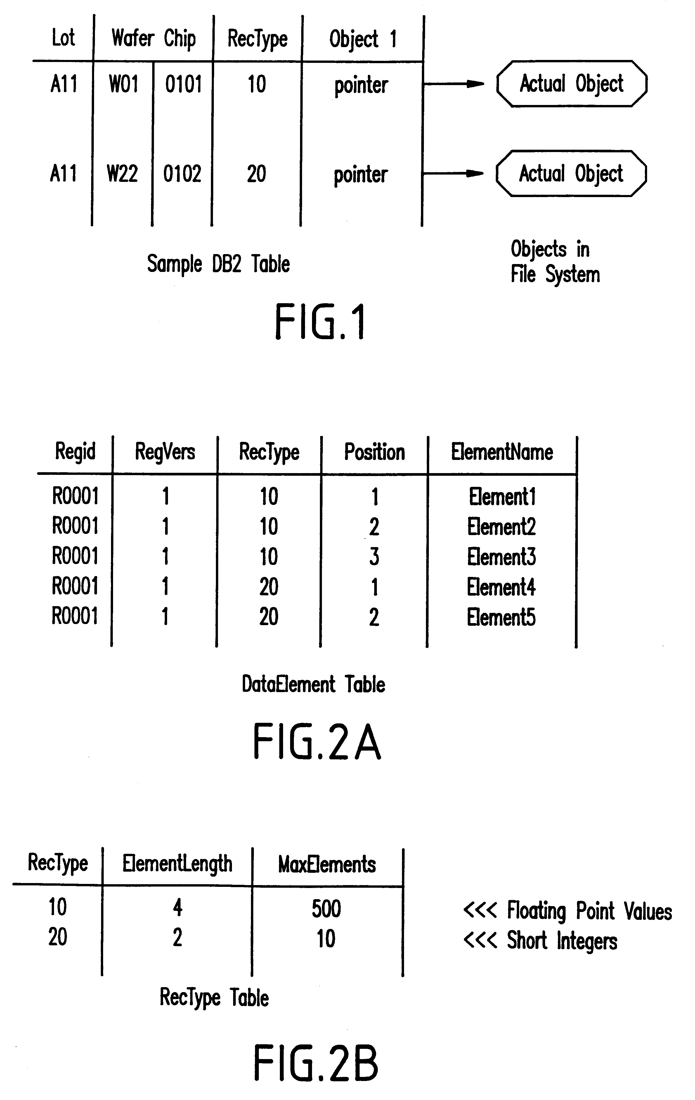 Mapping binary objects in extended relational database management systems with relational registry