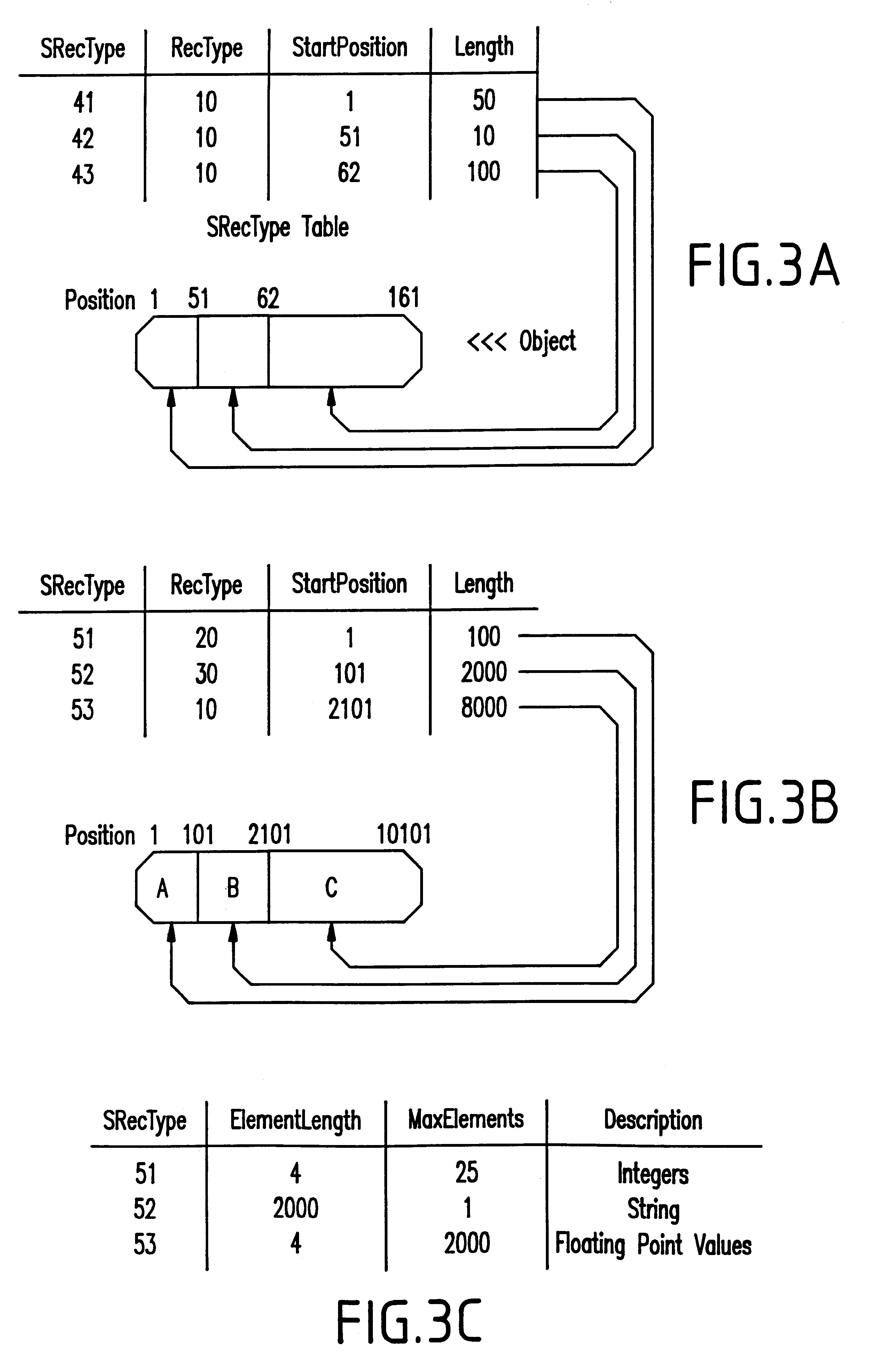 Mapping binary objects in extended relational database management systems with relational registry