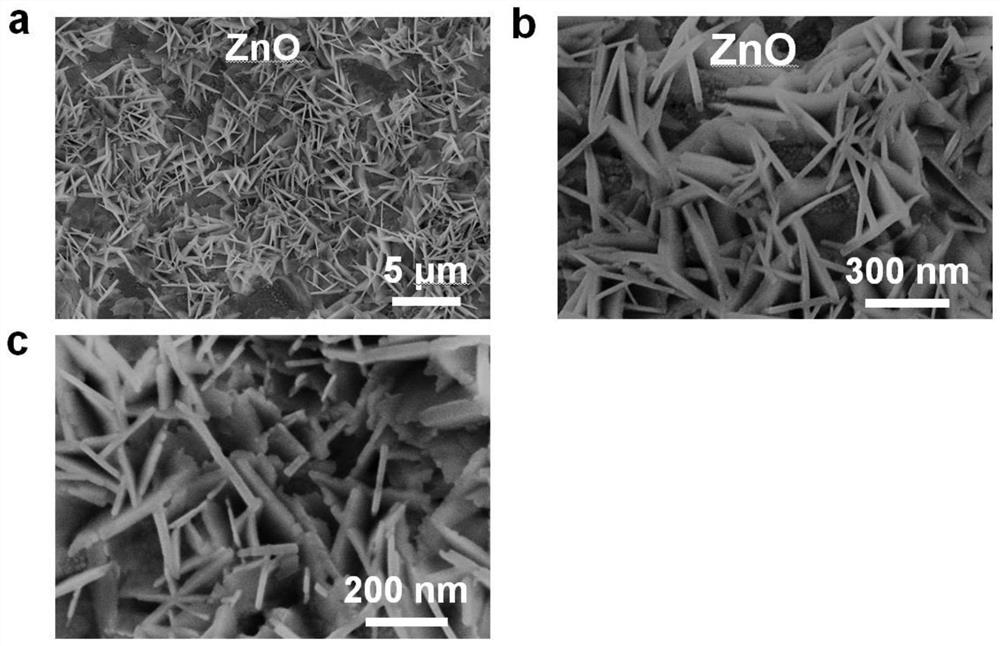 Ultrasonic preparation method of nano metal oxide