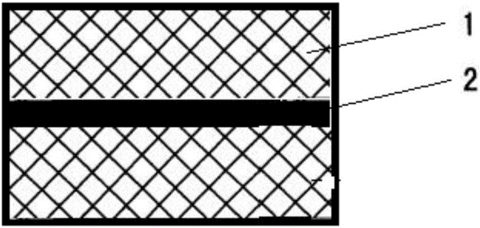 Flame-retardant insulated composite material and preparation technology thereof