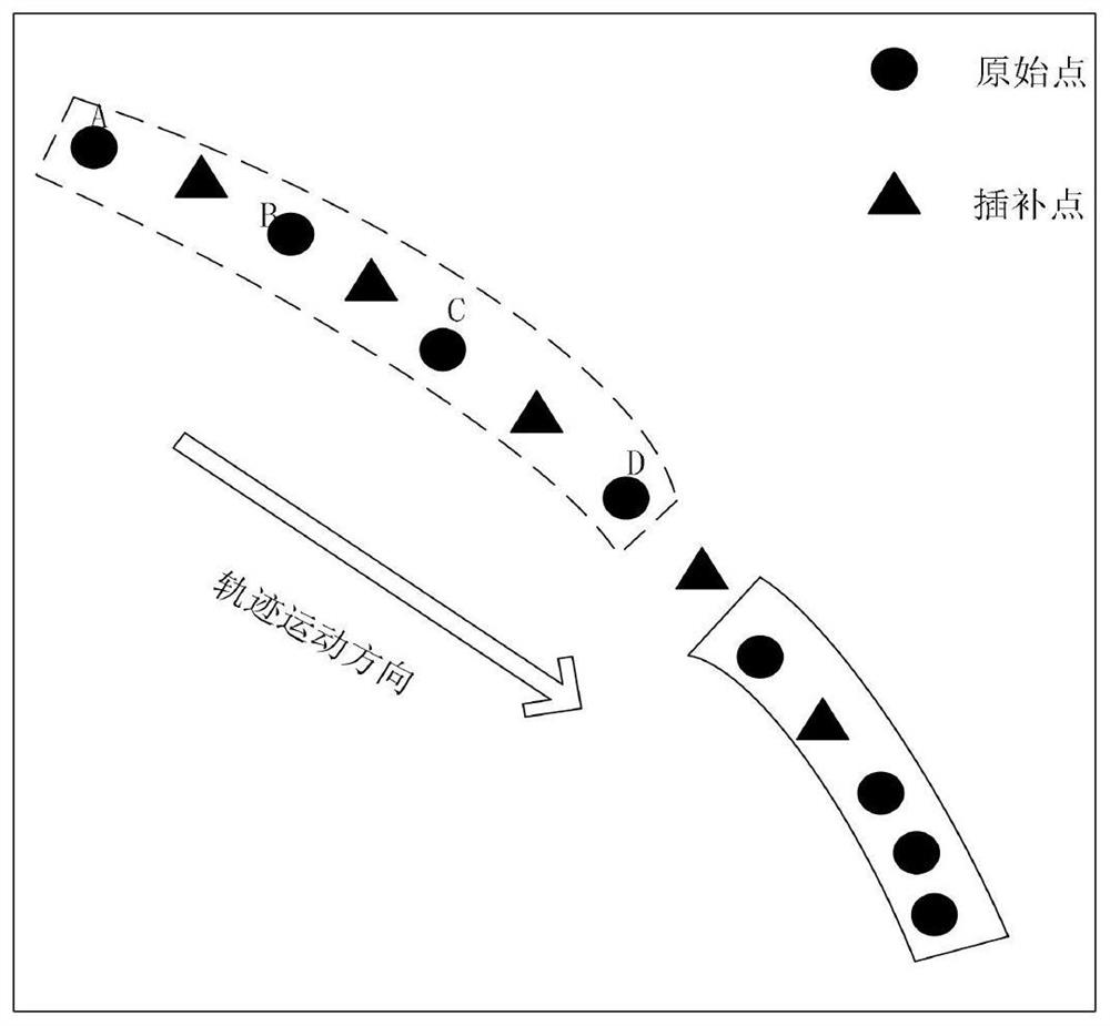 A sliding mode control method and system for a parallel robot