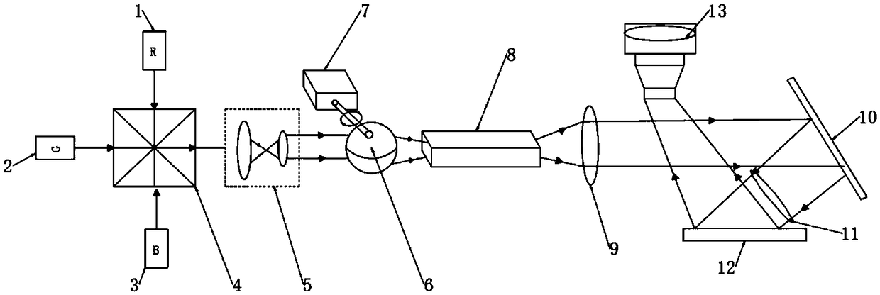 3D space scanning uniform light projection display device