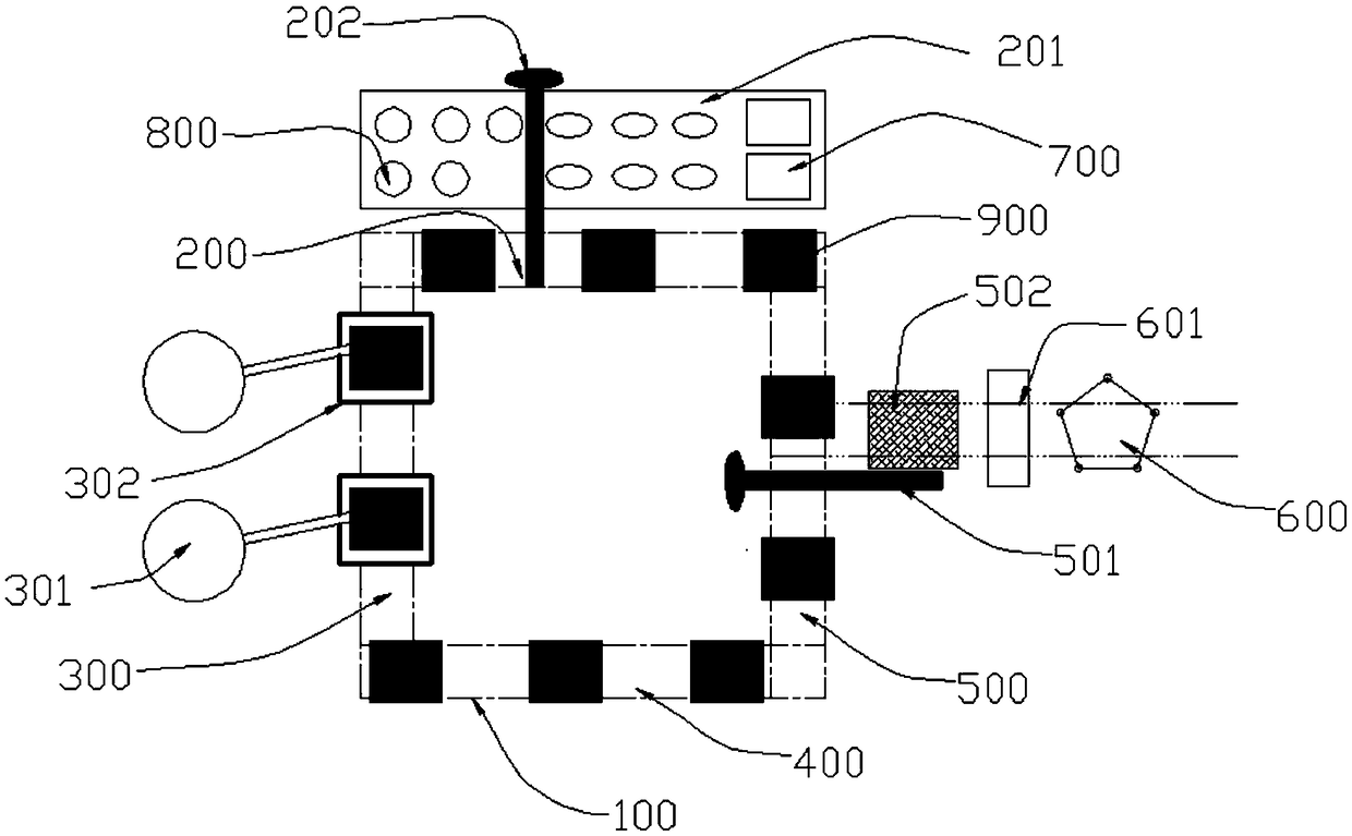 Sand box molding line and working method thereof