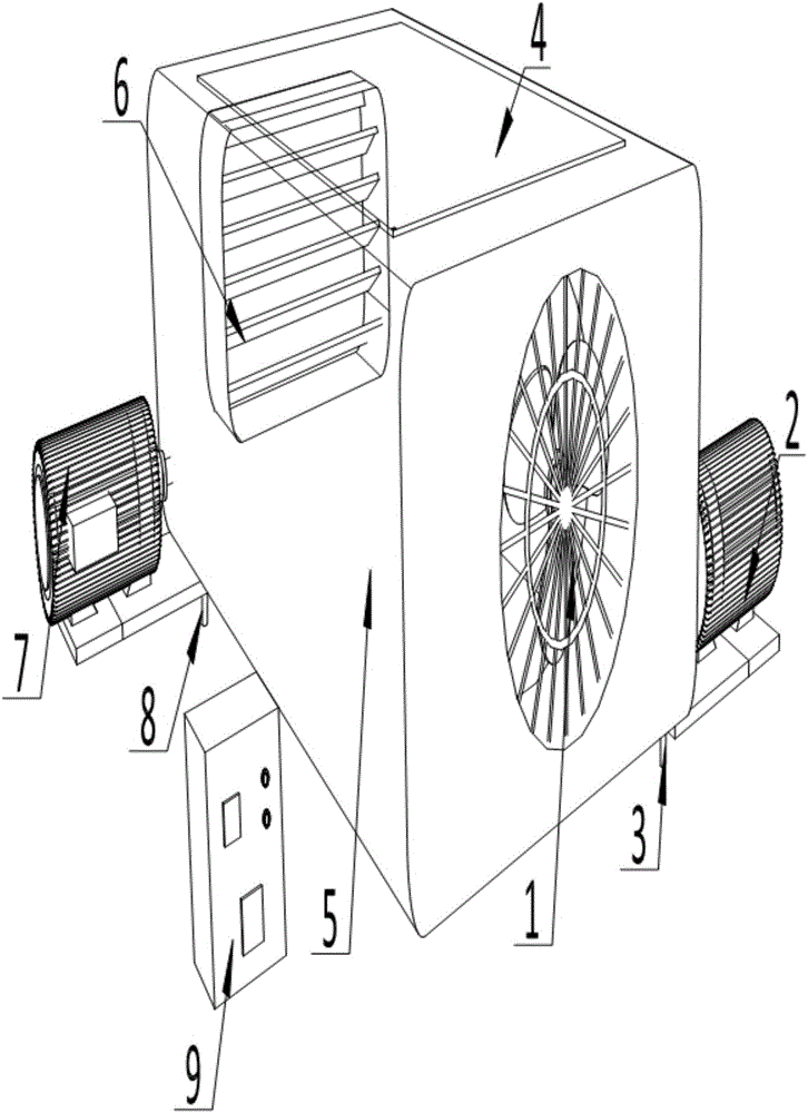 Large commercial air exchanger and automatic control system thereof