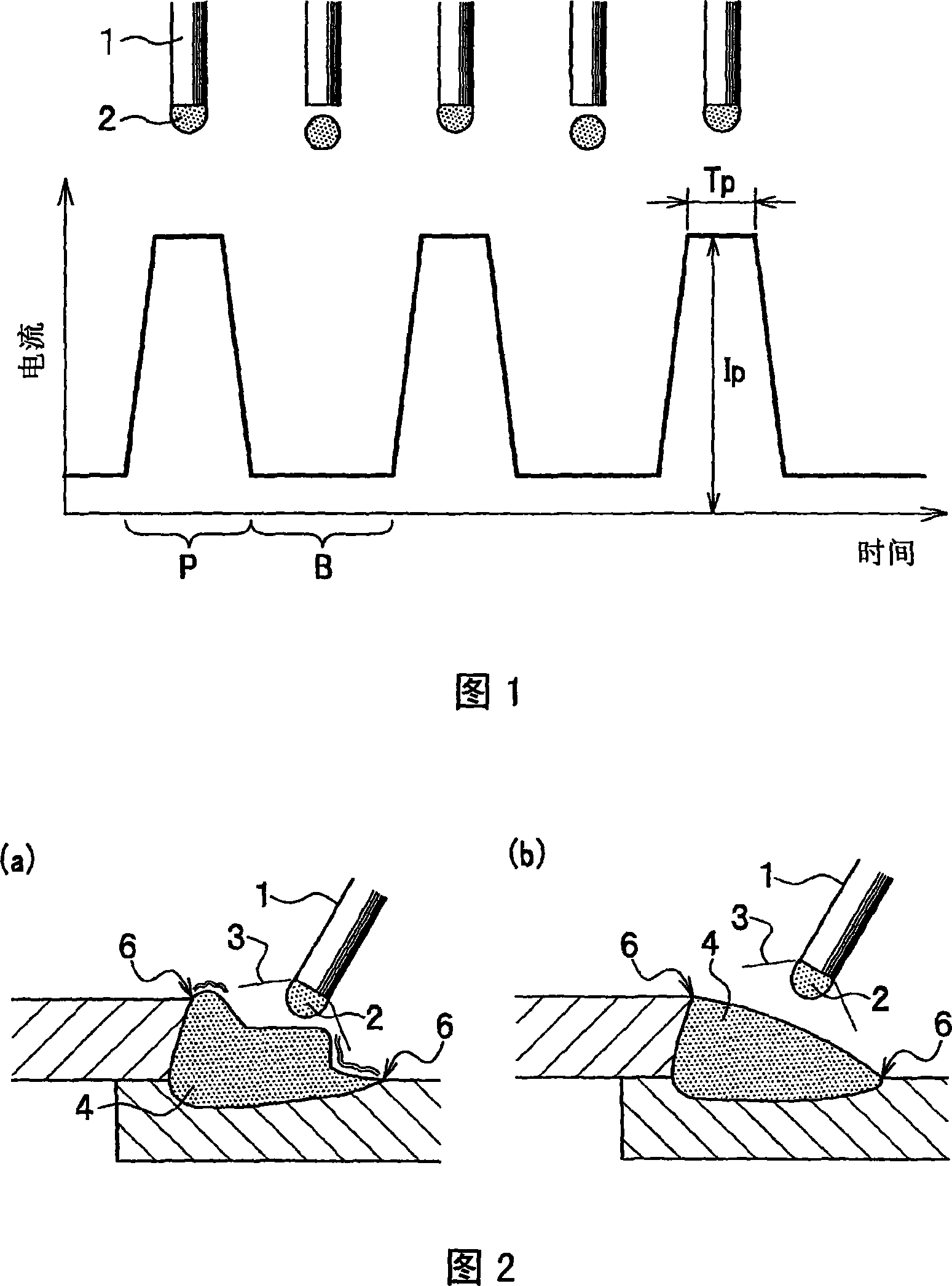 Gas-shielded arc welding method