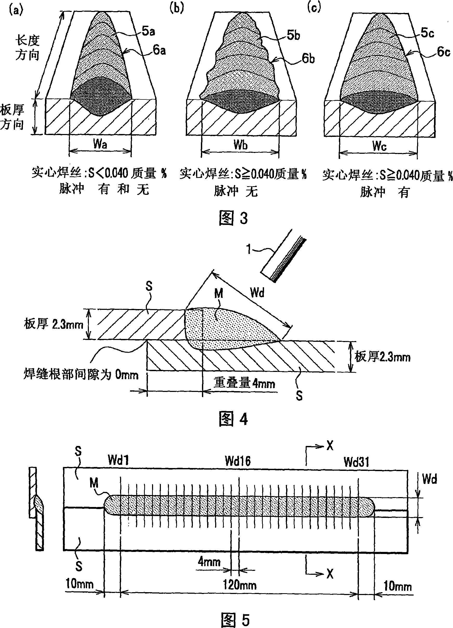 Gas-shielded arc welding method