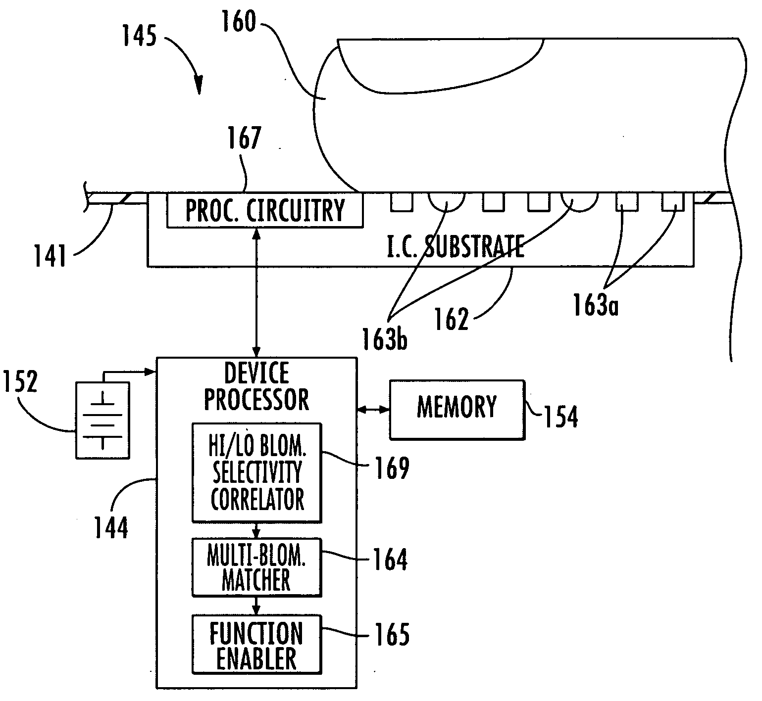 Multi-biometric finger sensor including optical dispersion sensing pixels and associated methods