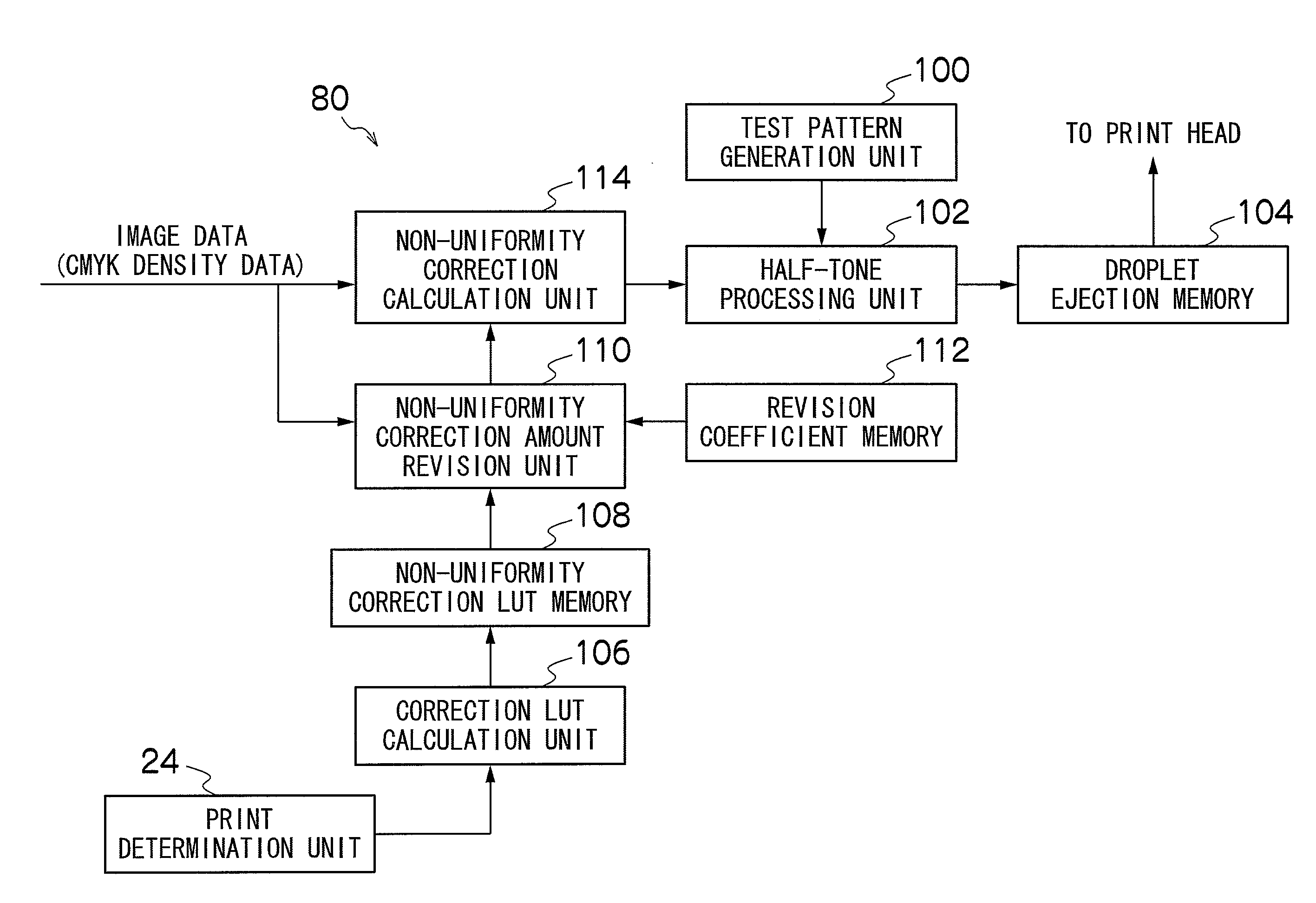 Inkjet recording apparatus and inkjet recording method