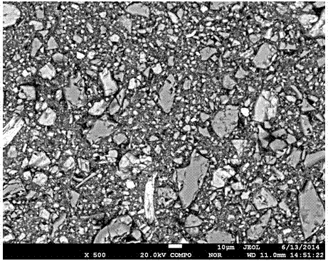 Total-rock component testing method based on in-situ electronic probe analysis