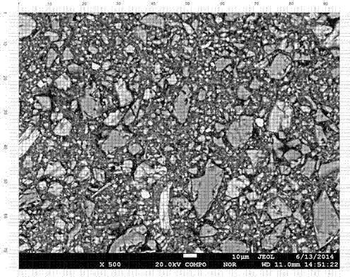 Total-rock component testing method based on in-situ electronic probe analysis