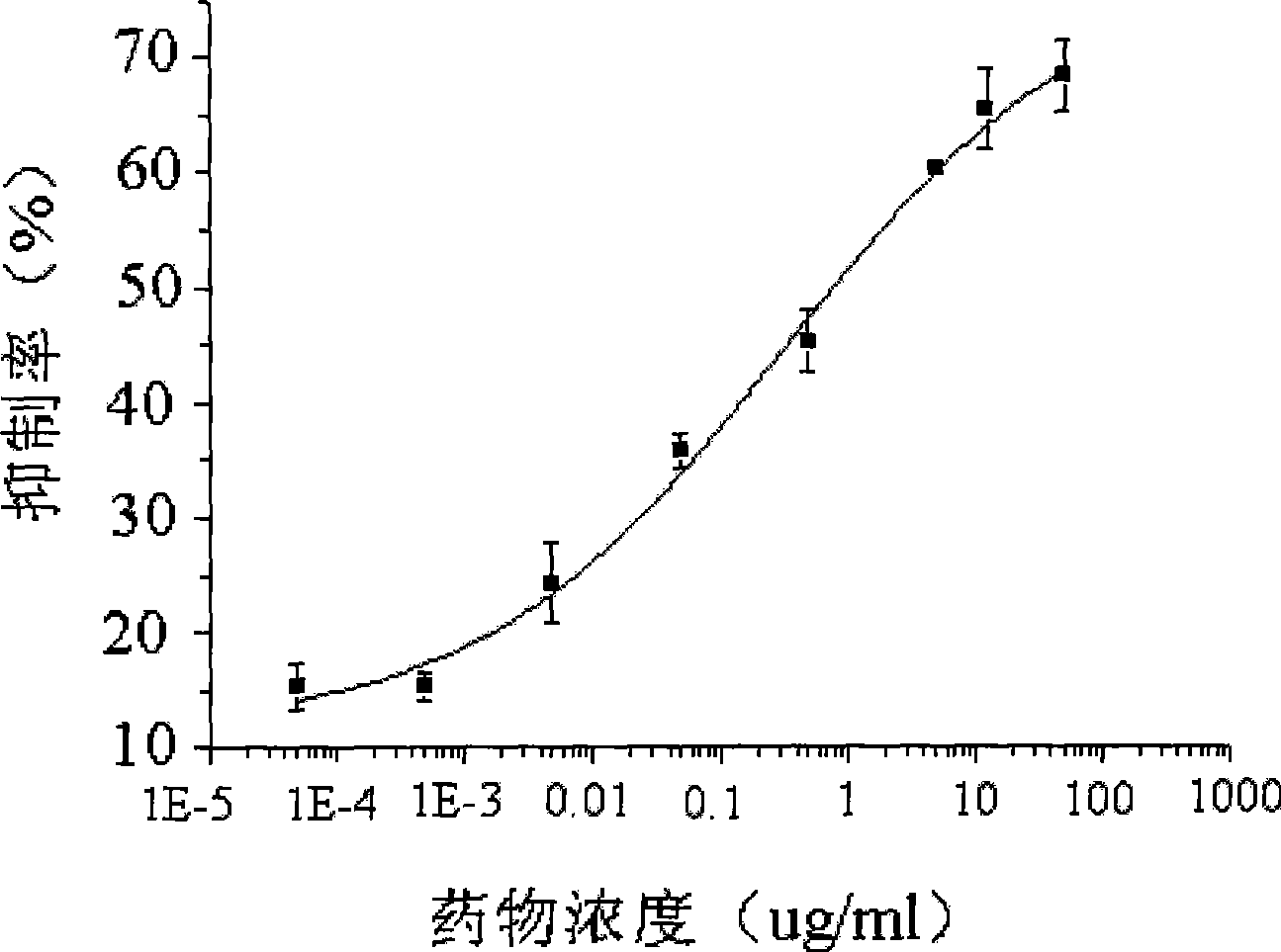 Diethoxy thiophosphate organophosphorus pesticide antibody, and preparation and use thereof