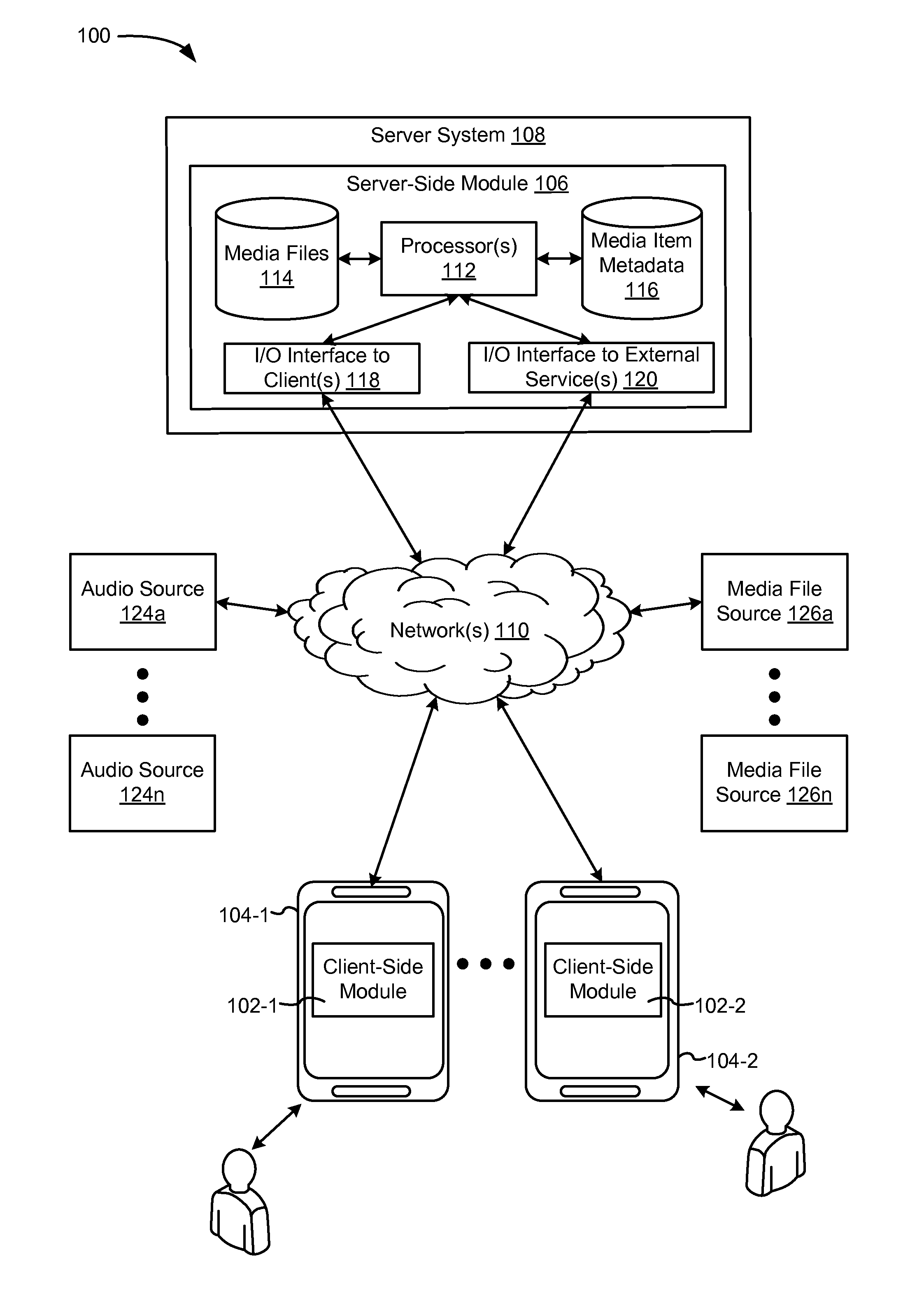 Methods and devices for generating media items